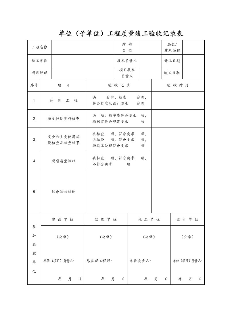 单位工程质量竣工验收记录表