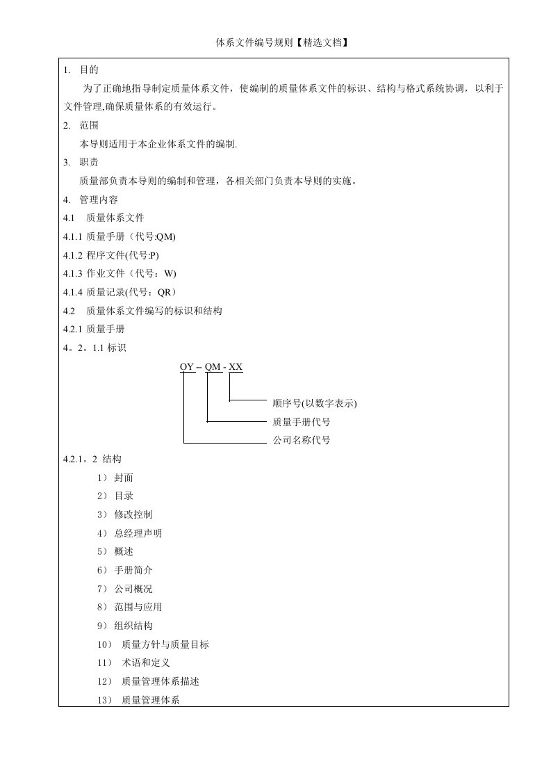 体系文件编号规则【精选文档】