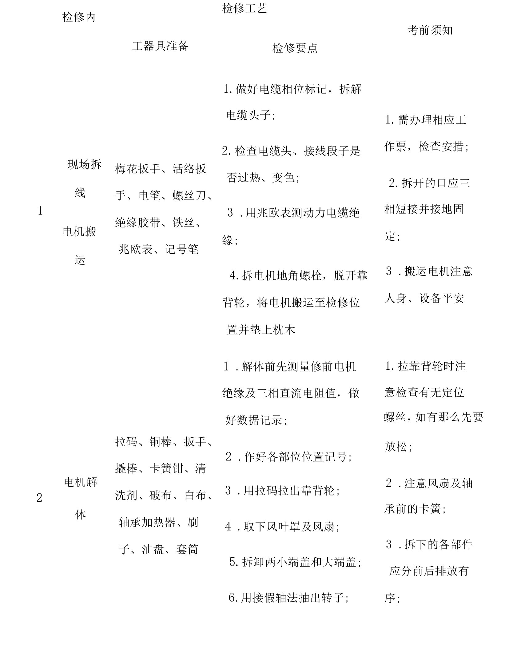 电机拆装流程及注意事项