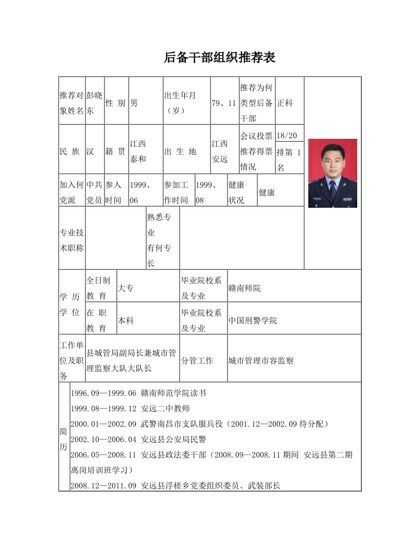 后备干部组织推荐表