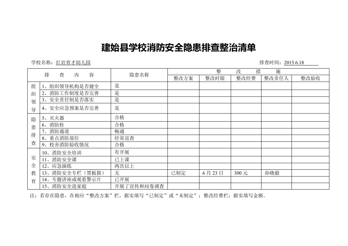 红岩育才幼儿园消防安全隐患排查整治清单