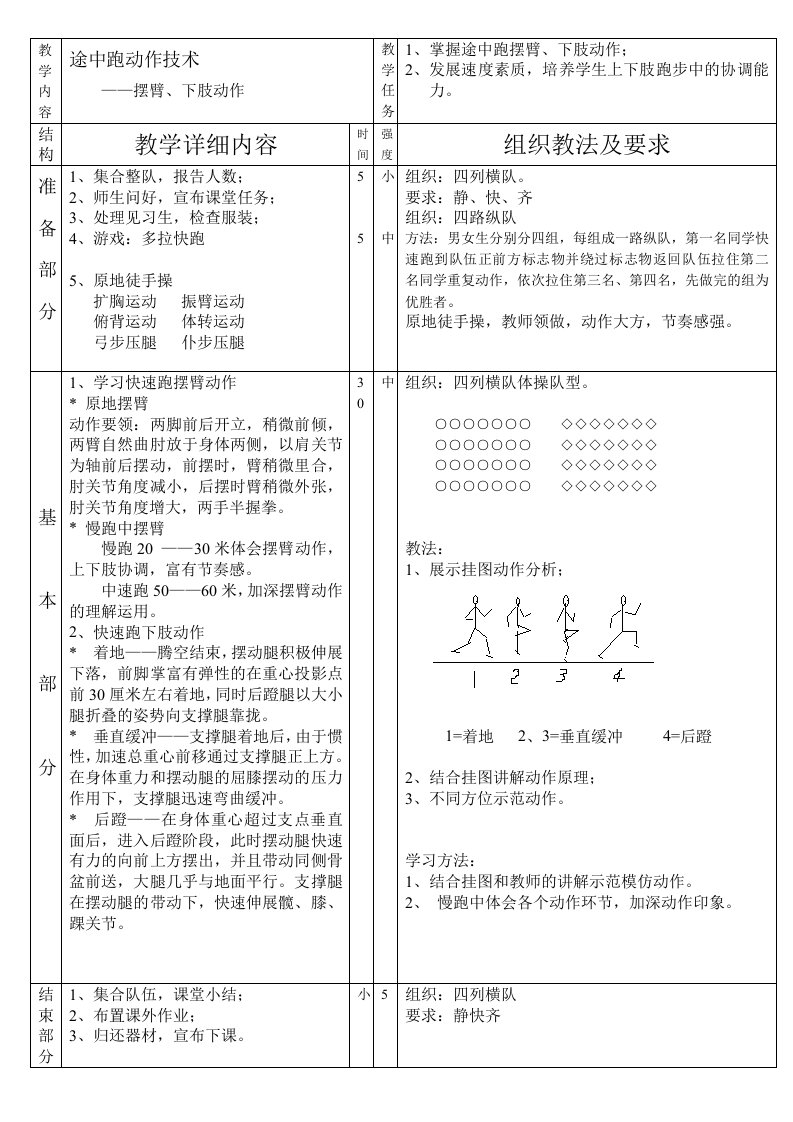 途中跑动作技术（摆臂、下肢动作）