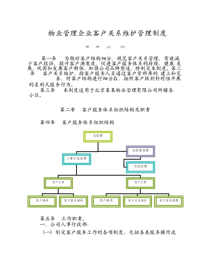 物业管理企业客户关系维护制度人事行政类