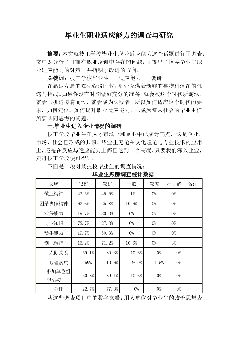 毕业生职业适应能力的调查与研究