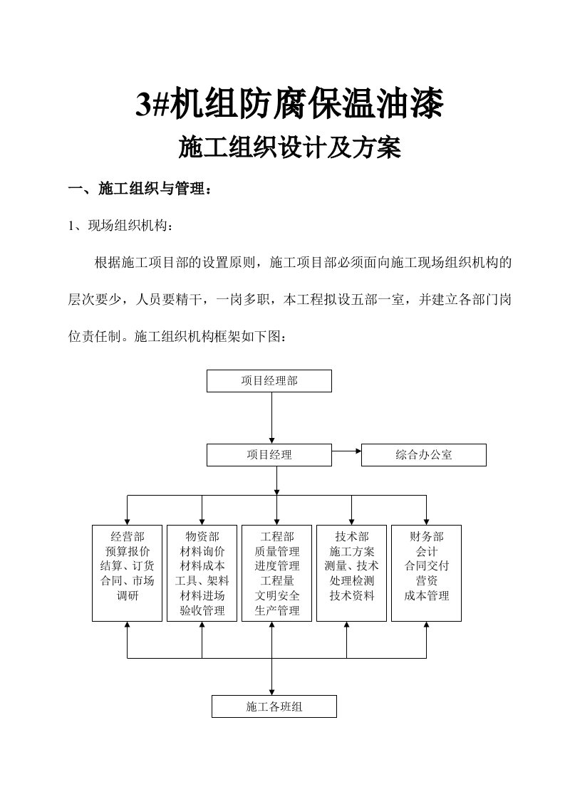 建筑工程管理-3机组防腐保温油漆工程施工方案