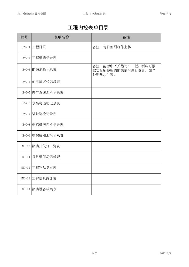 格林豪泰连锁酒店---酒店工程内控表单-管理学院