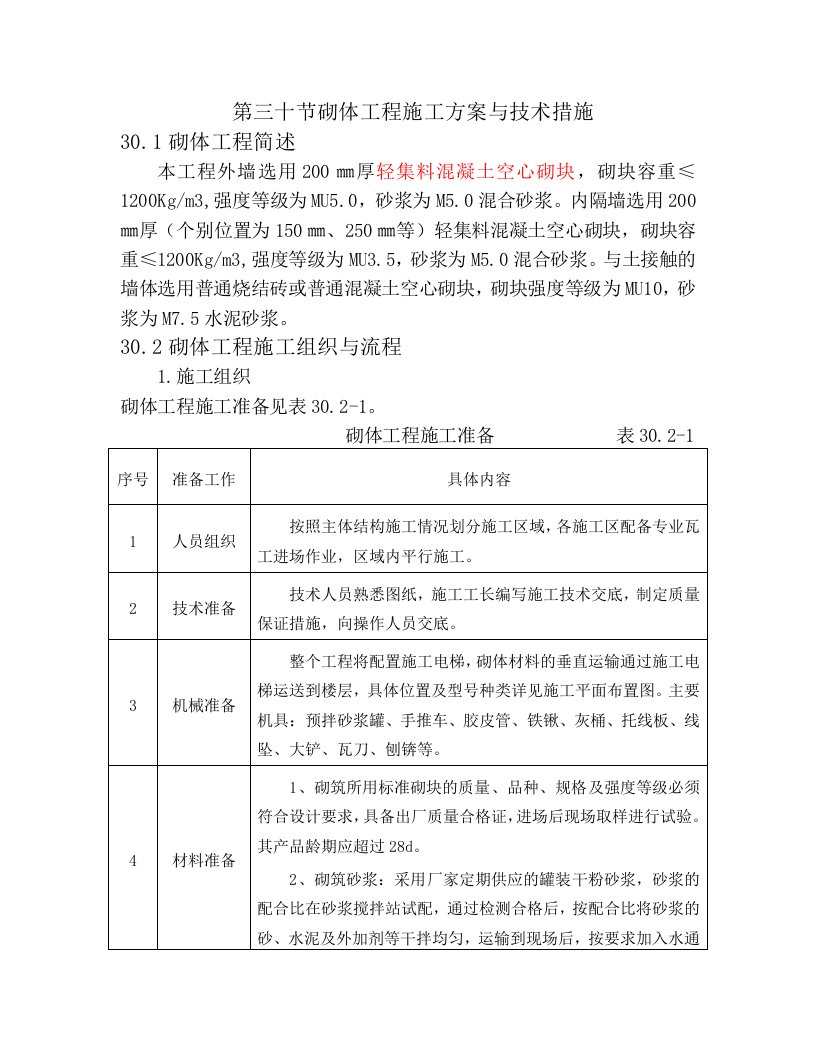 砌体工程施工方案与技术措施