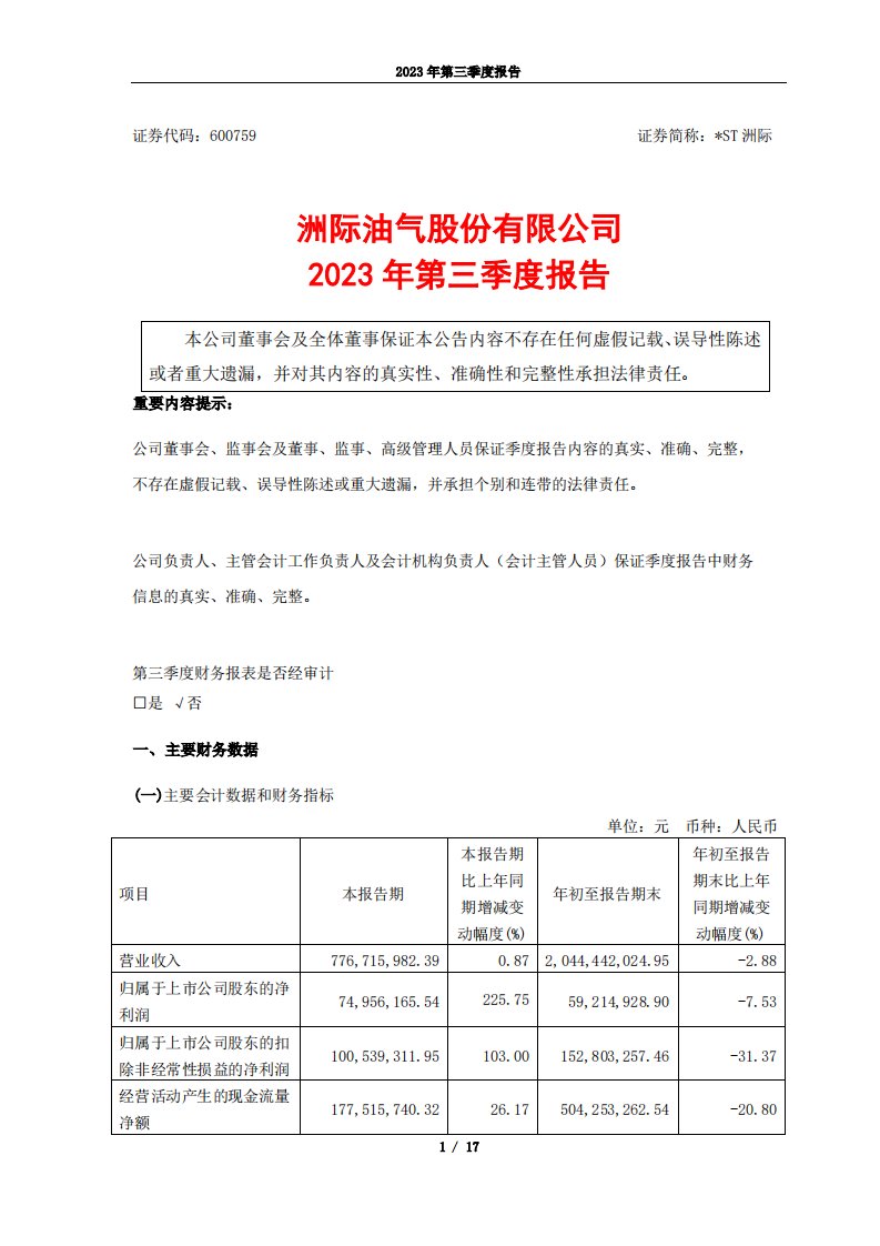 上交所-洲际油气股份有限公司2023年第三季度报告-20231030