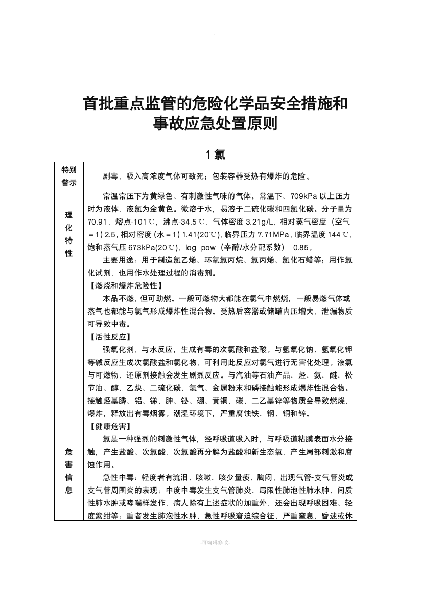 危险化学品应急处置措施