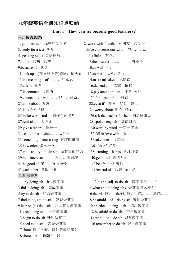 九年级英语全册知识点归纳及各单元作文范文