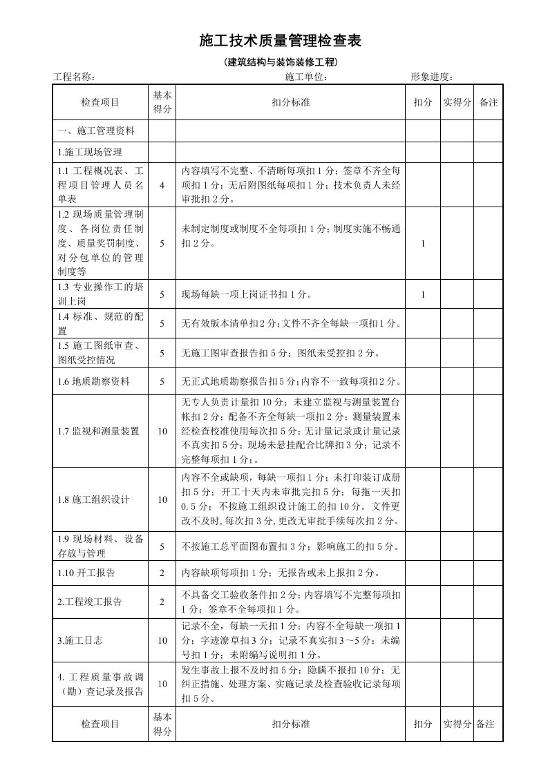 公司施工技术质量管理检查表