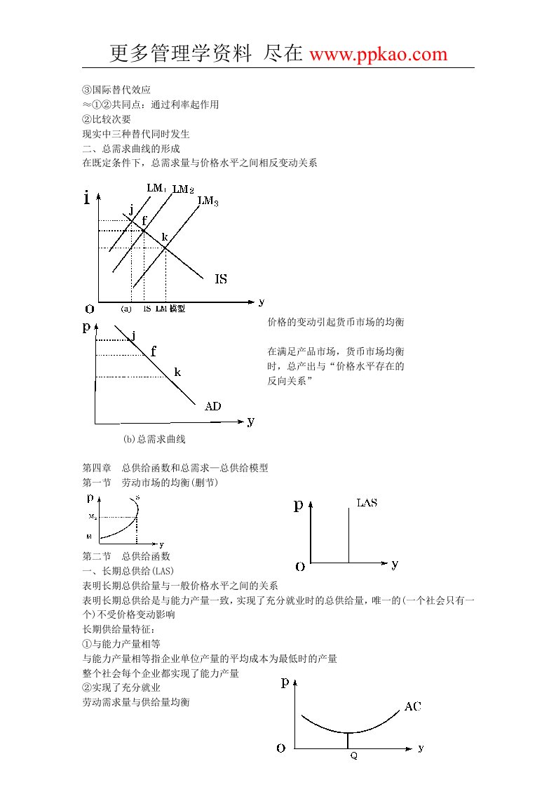 对外经贸大学宏观经济学笔记2