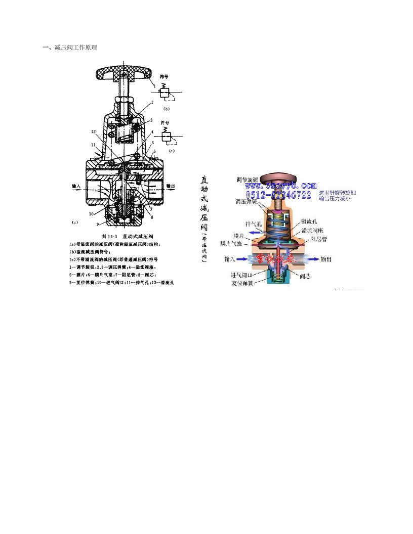 减压阀工作原理