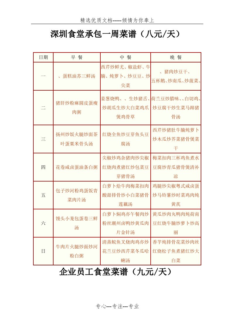 企业员工食堂菜谱(共6页)