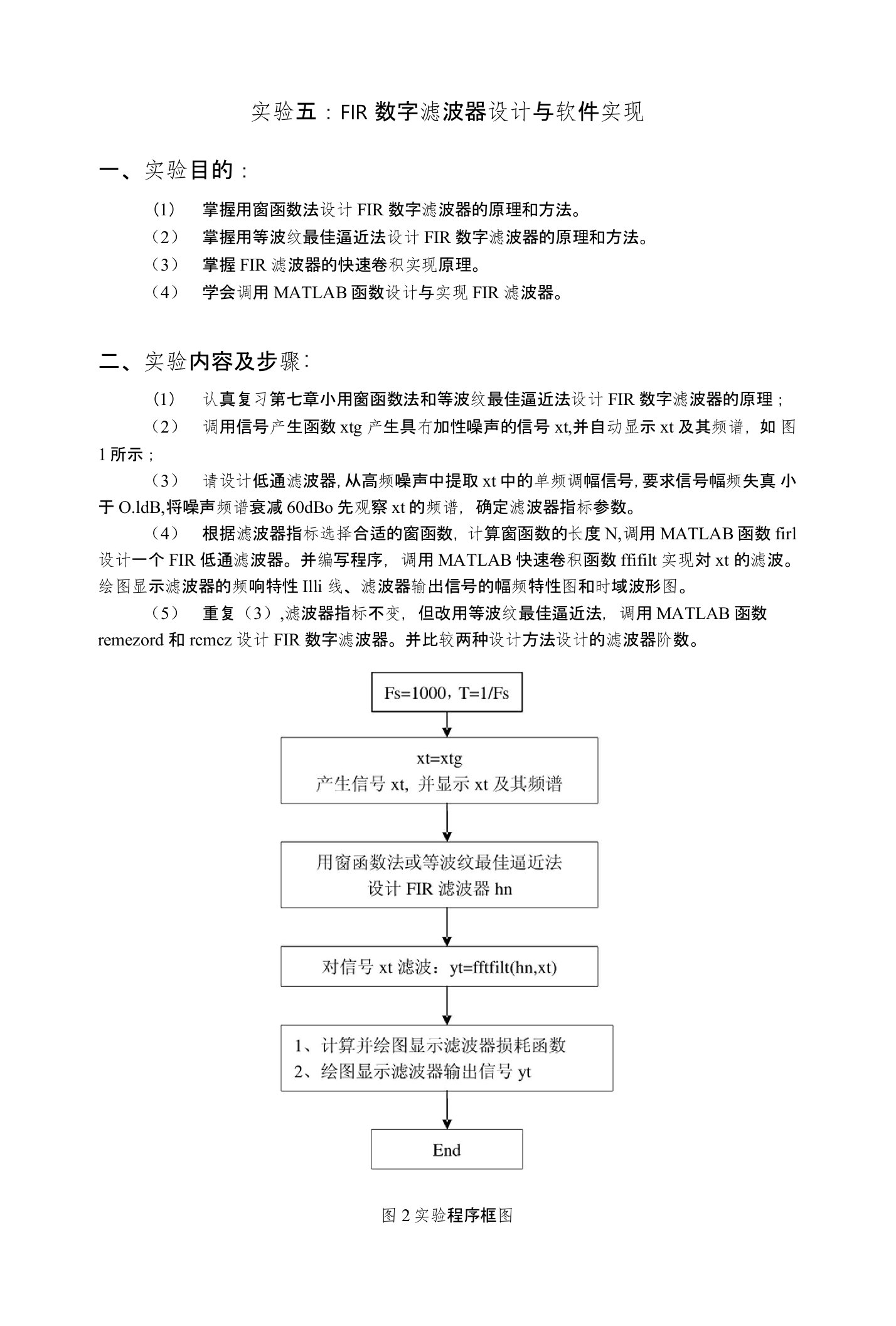 数字信号处理实验五报告