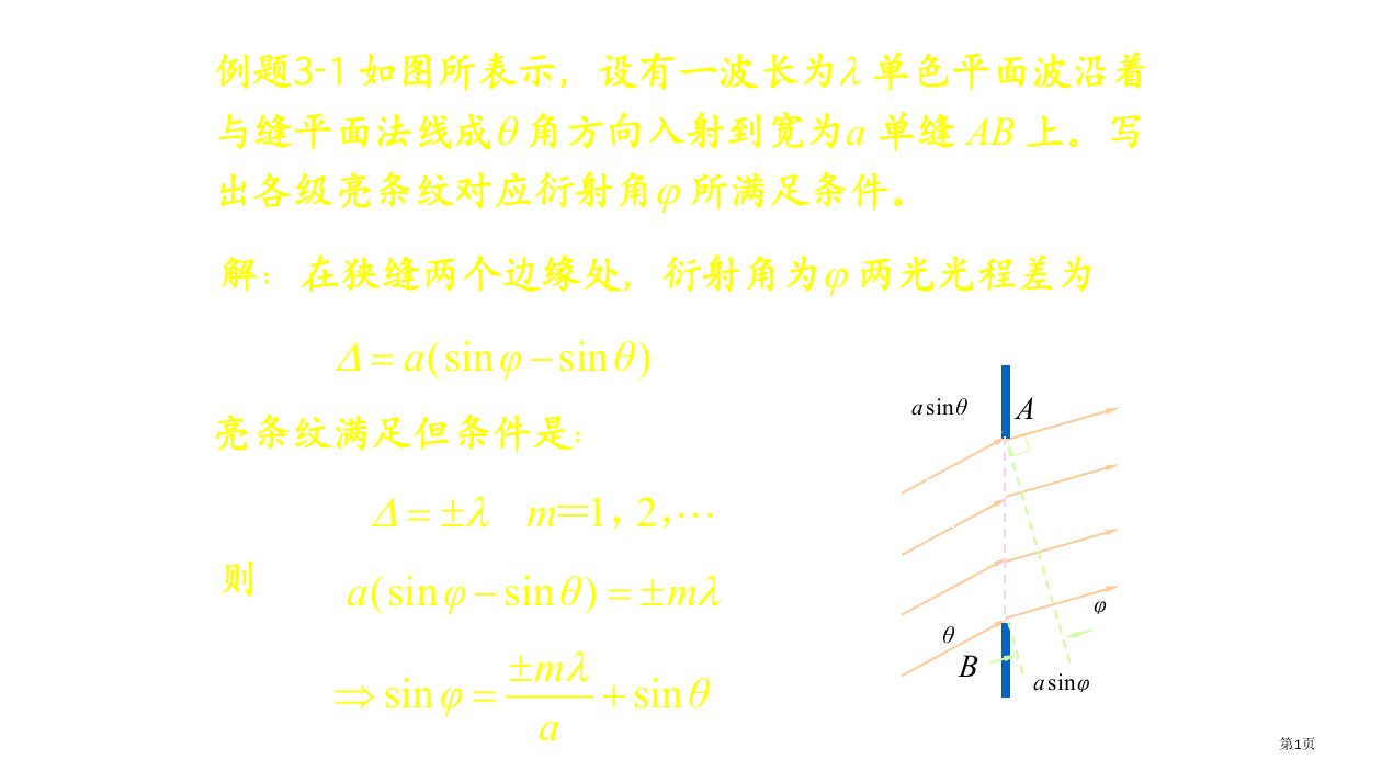 物理光学各章典型习题及部分习题解答3市公开课一等奖省赛课微课金奖PPT课件