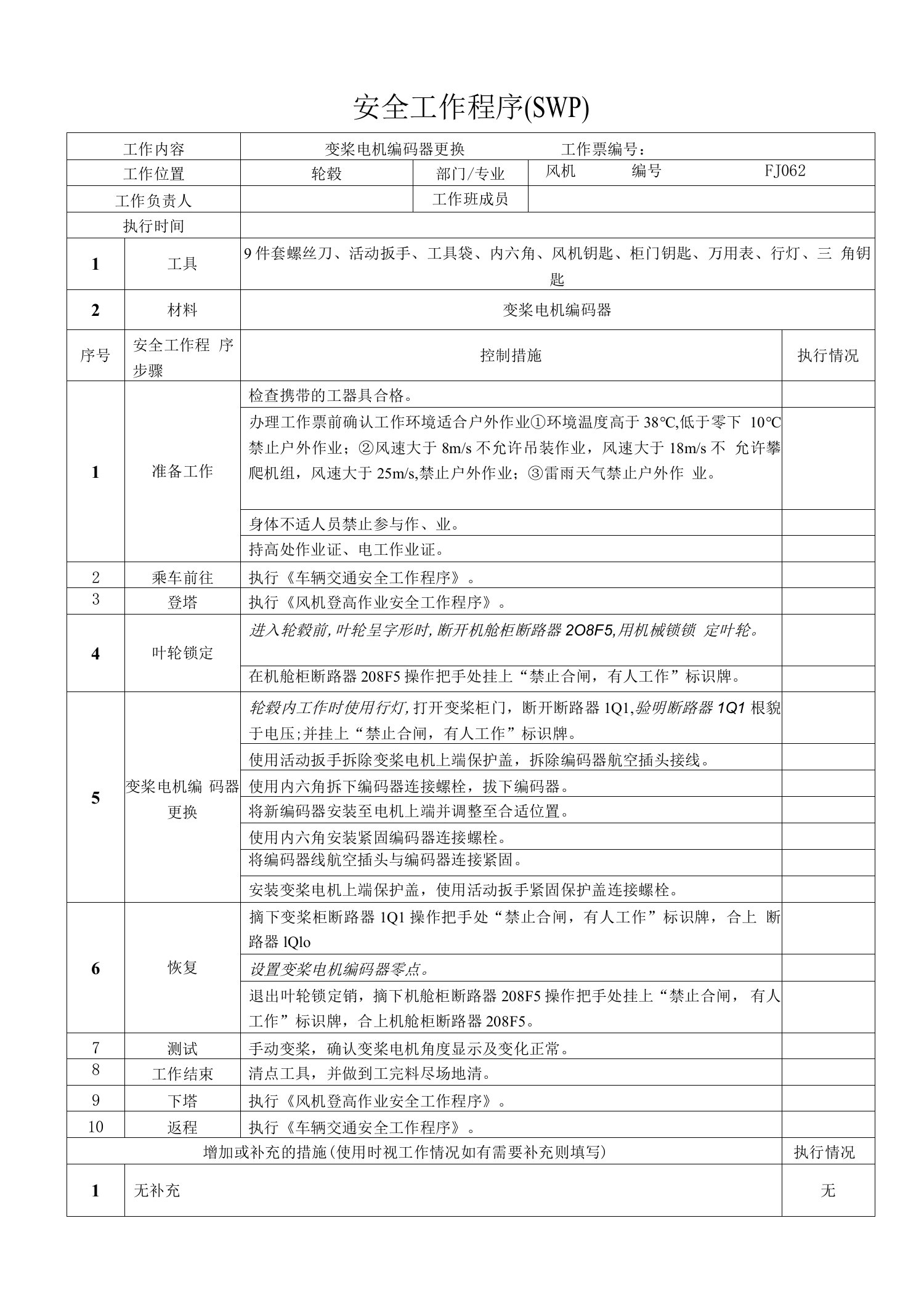 风机变桨电机编码器更换SWP