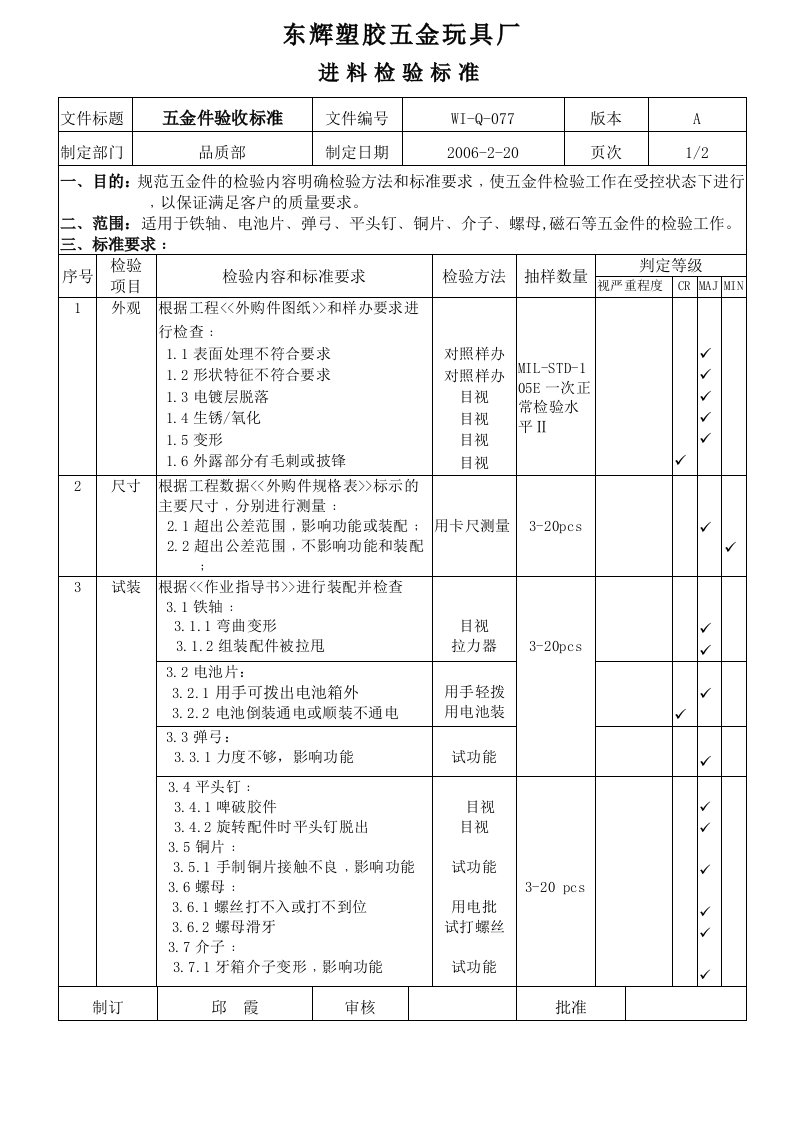 《东辉塑胶五金玩具厂检验标准与作业指导书全套》(74个文件)五金件检验标准-作业指导