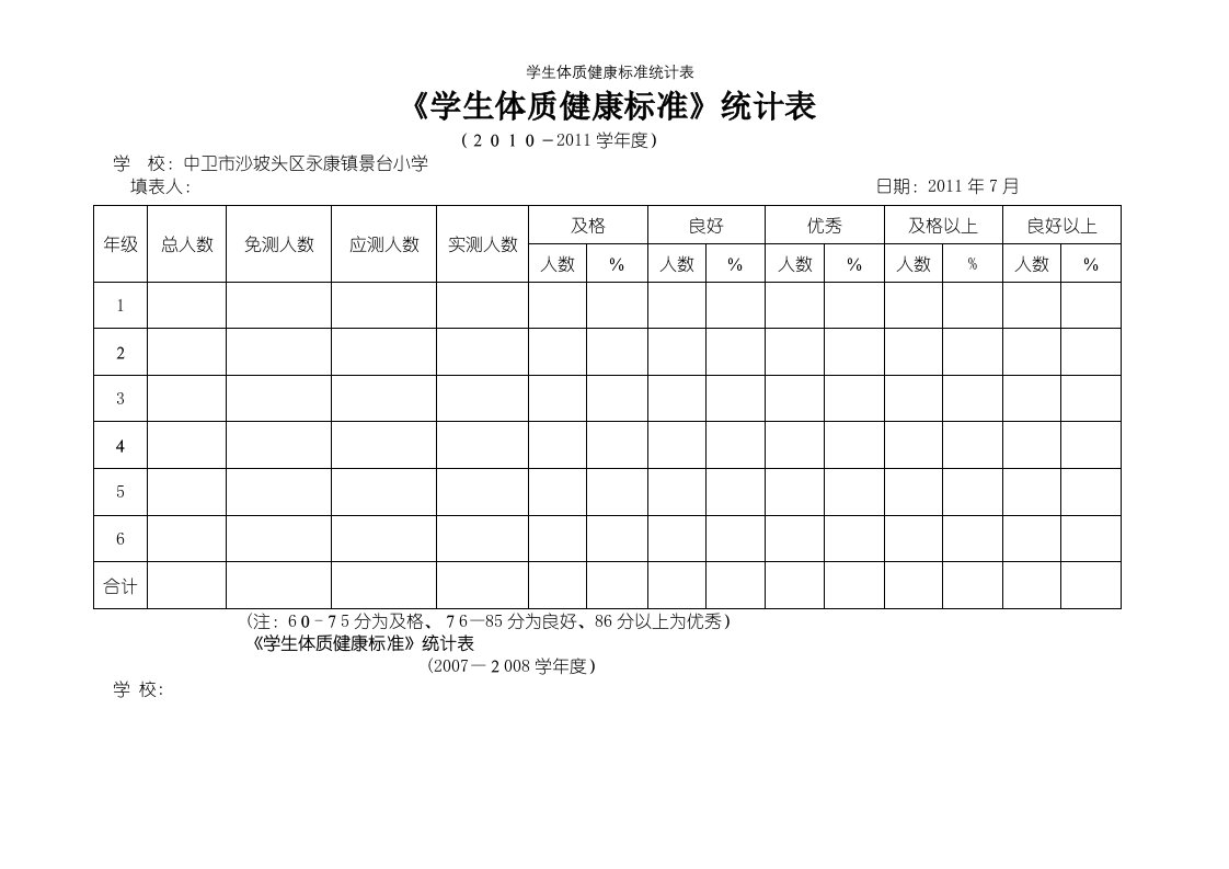 学生体质健康标准统计表