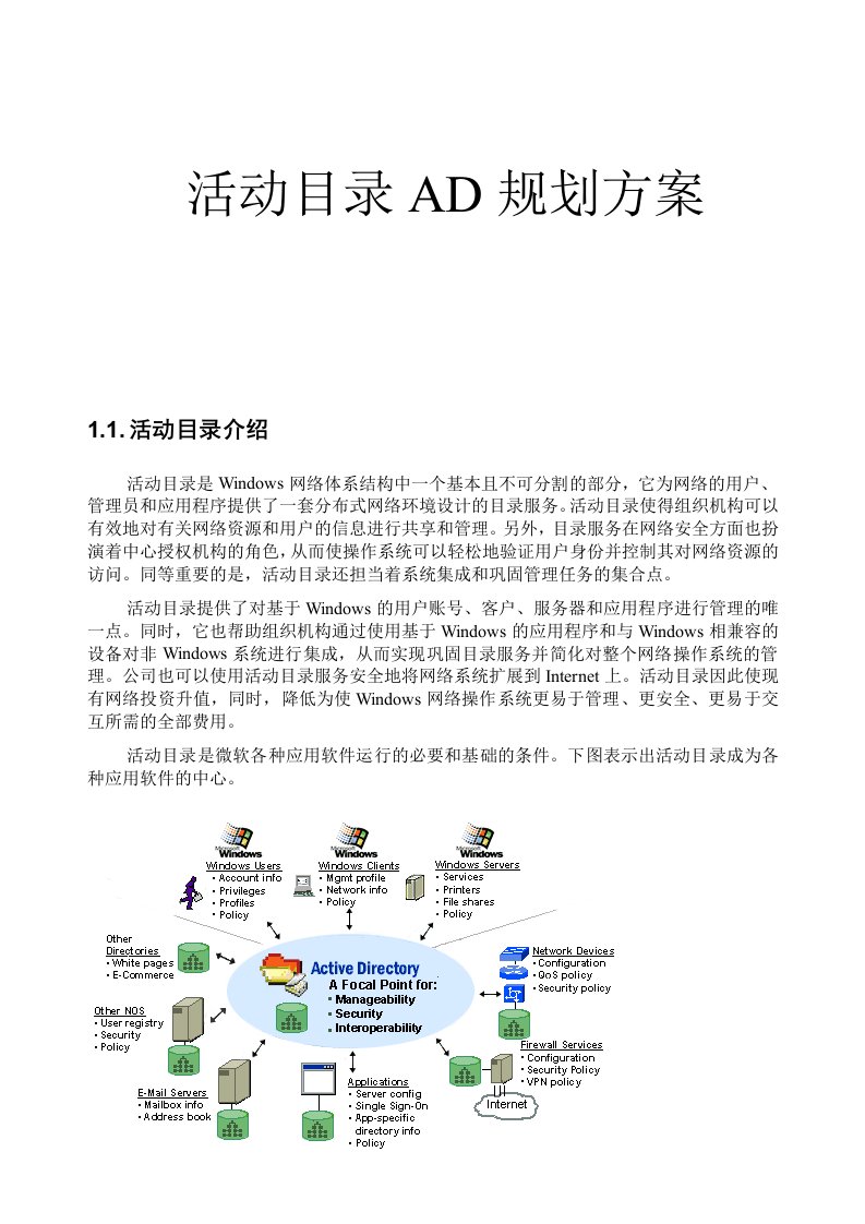 AD域控规划方案