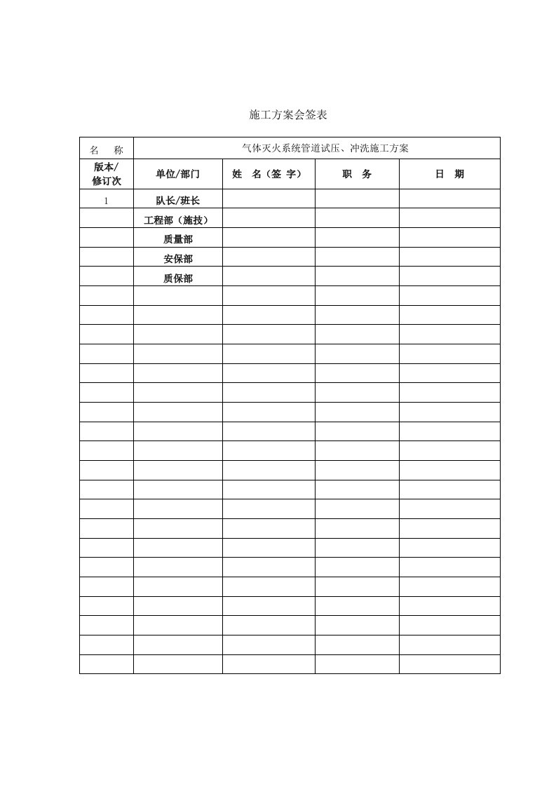 气体管道试压技术方案