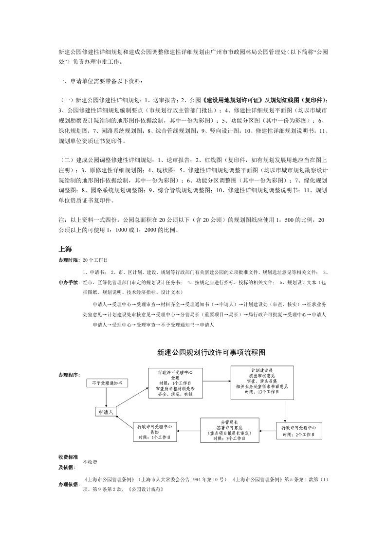 新建公园修建性详细规划