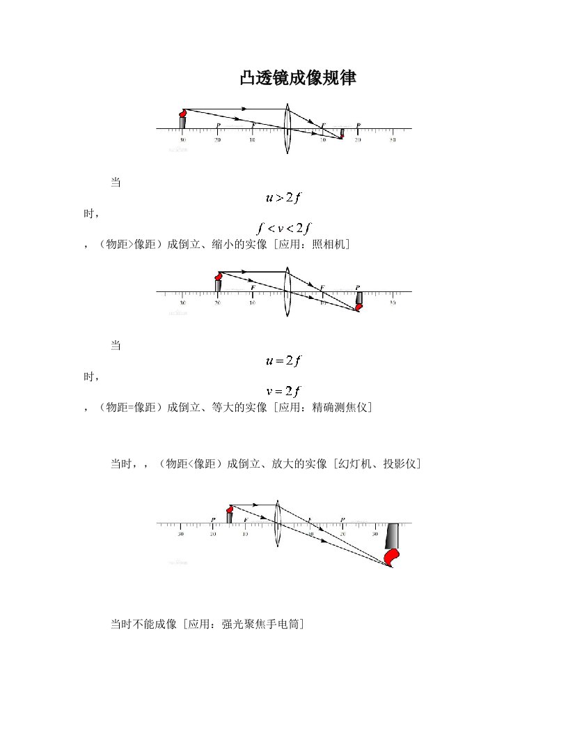 沪科版物理凸透镜成像规律