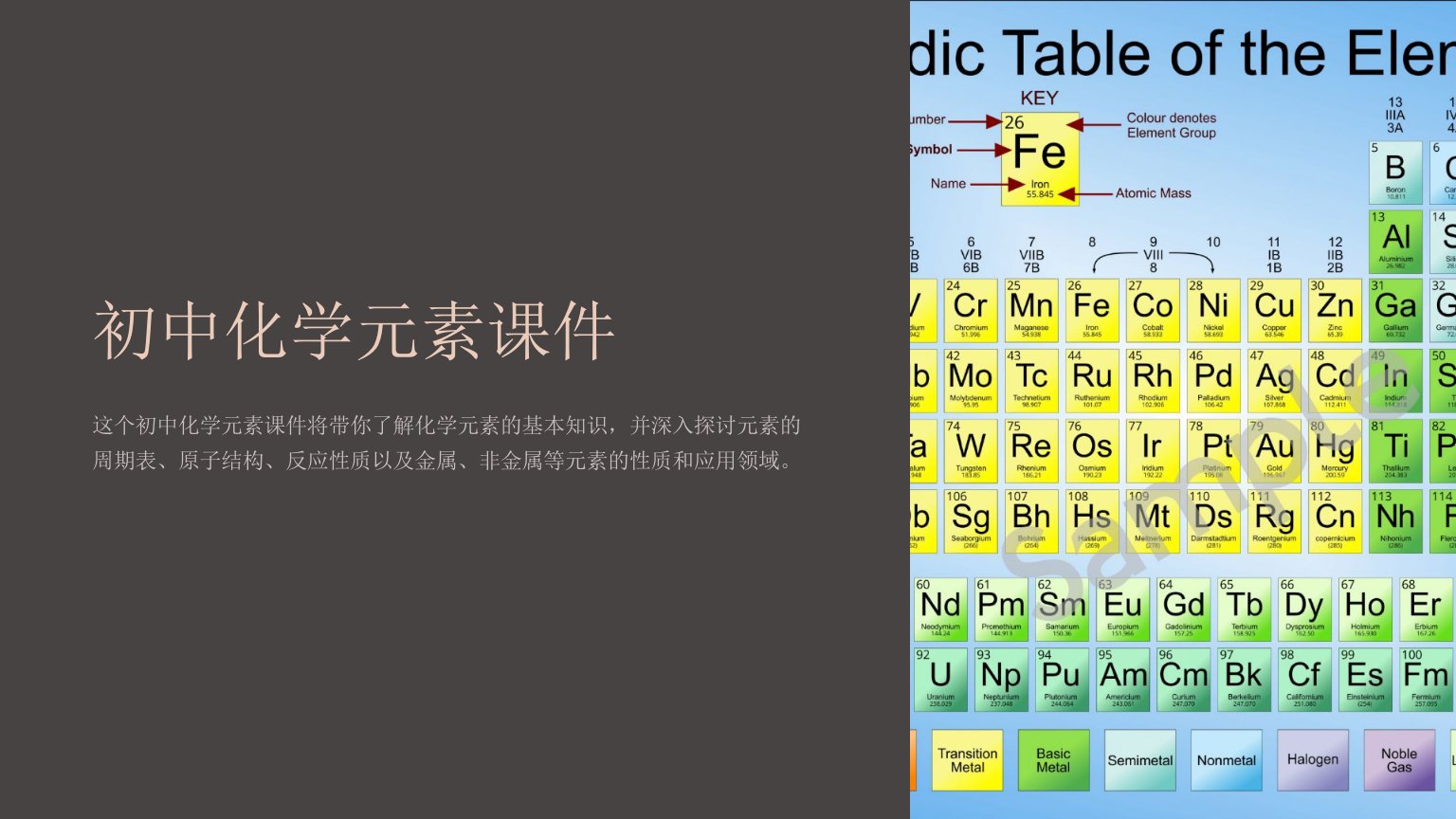 初中化学元素课件