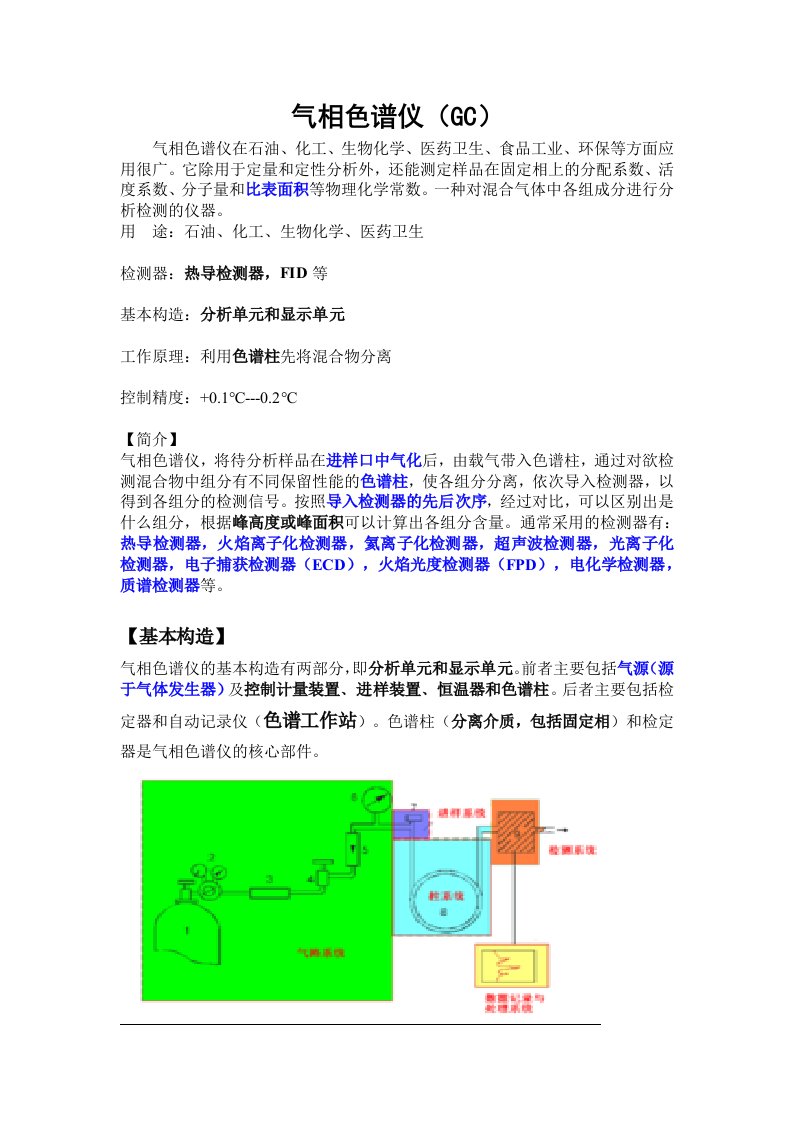 气相色谱仪使用规范