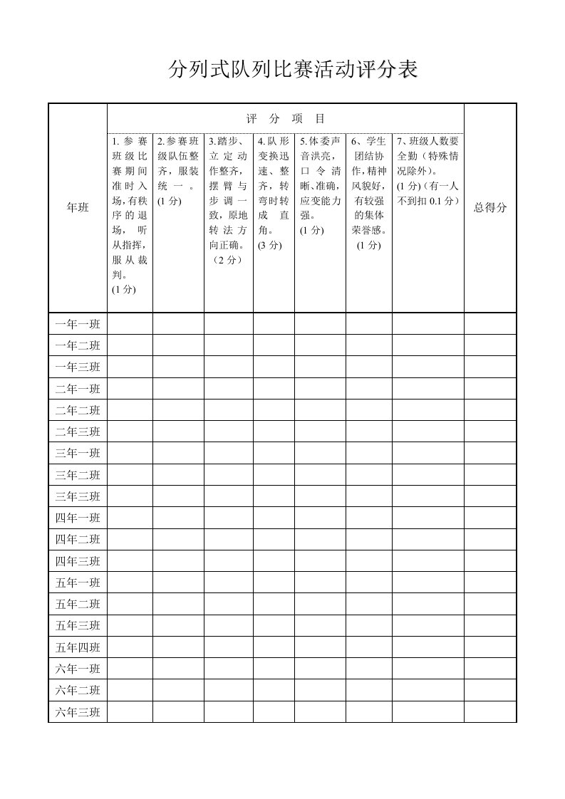 分列式比赛评分表及标准