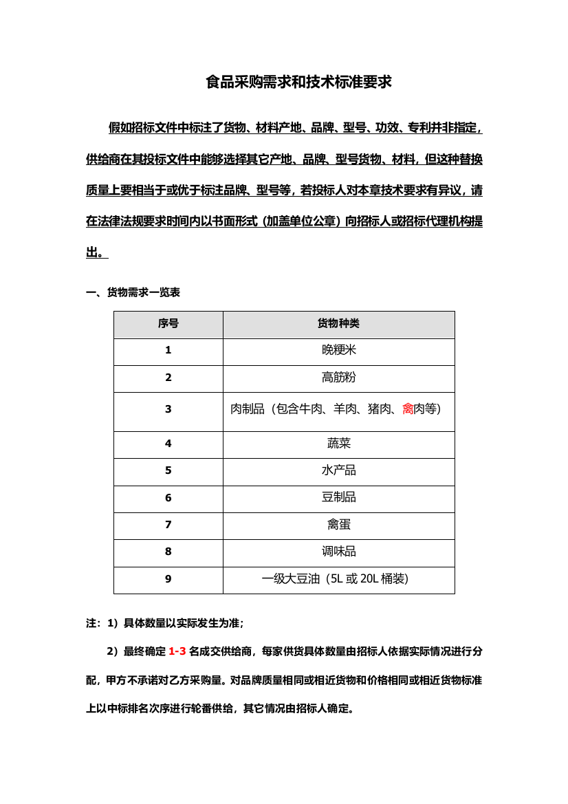 食品采购需求和关键技术统一标准要求