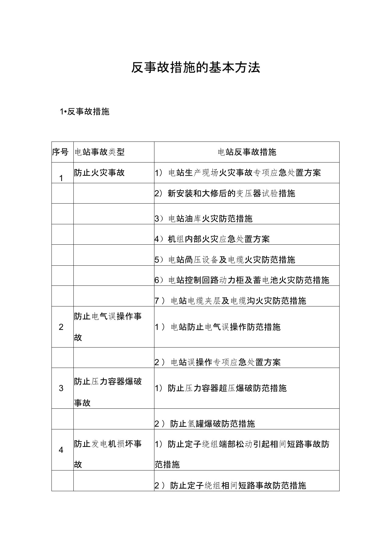 水电站反事故措施的基本方法资料