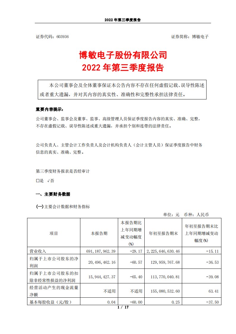 上交所-博敏电子2022年第三季度报告-20221027