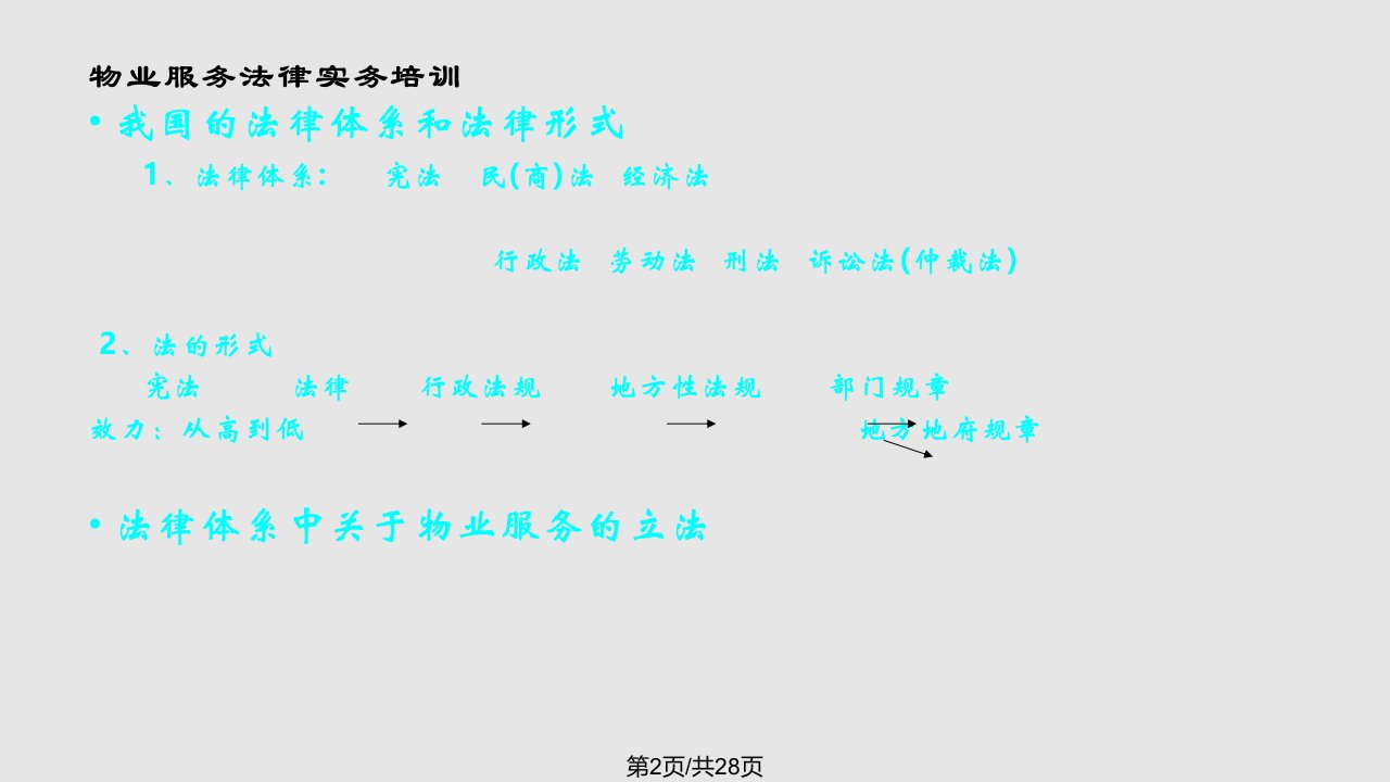 物业管理法律法规培训经理