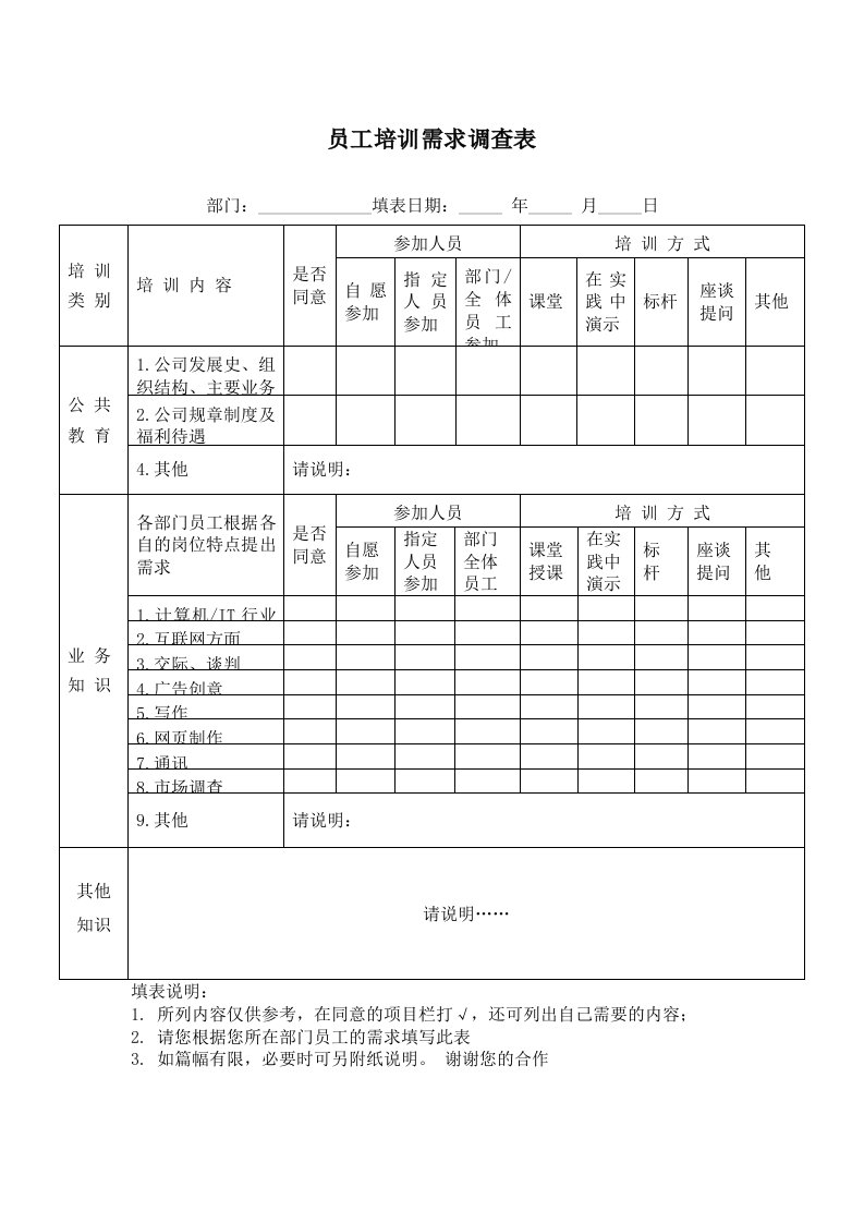 员工培训需求调查表模板