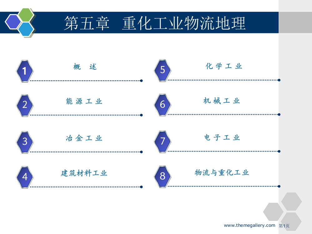 重化工业物流地理省公开课一等奖全国示范课微课金奖PPT课件