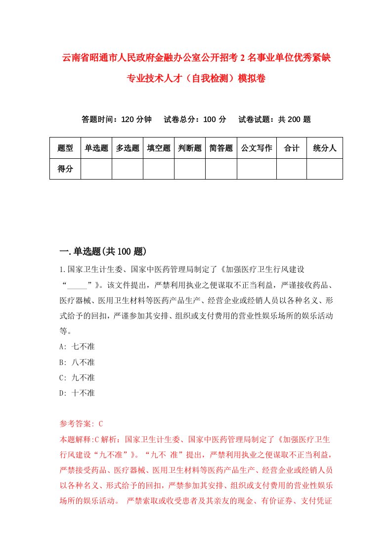 云南省昭通市人民政府金融办公室公开招考2名事业单位优秀紧缺专业技术人才自我检测模拟卷1