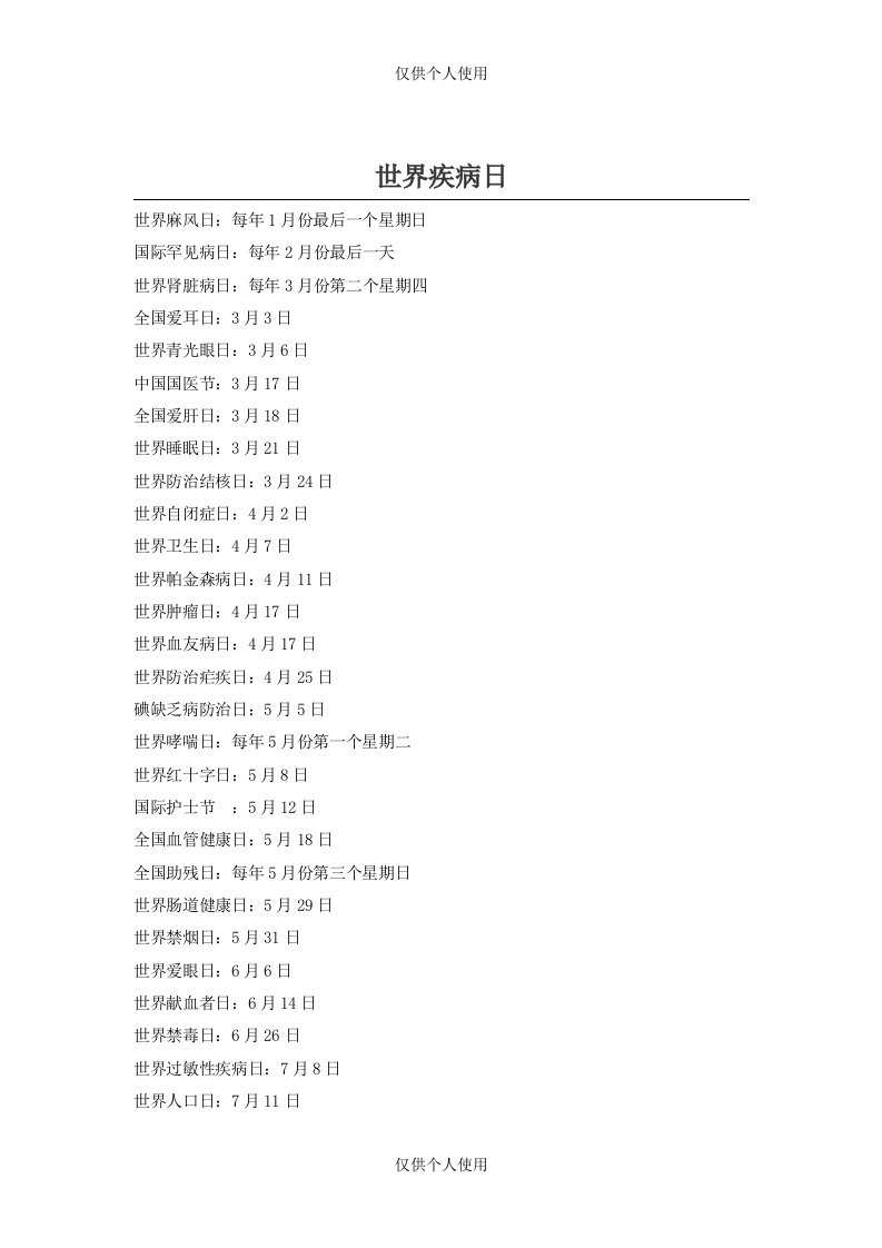 世界疾病日及纪念日