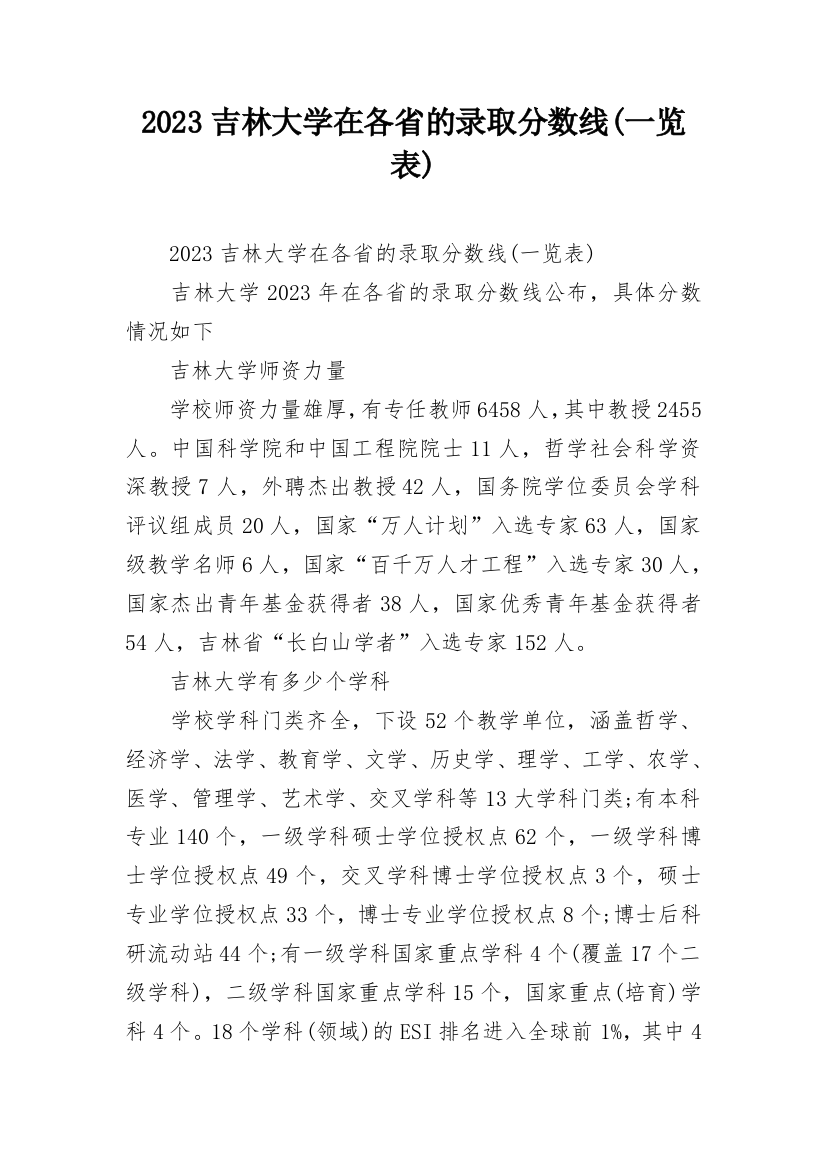 2023吉林大学在各省的录取分数线(一览表)