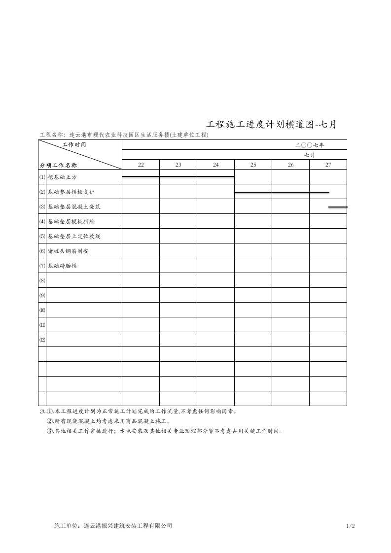 工程施工进度计划横道图-月、周