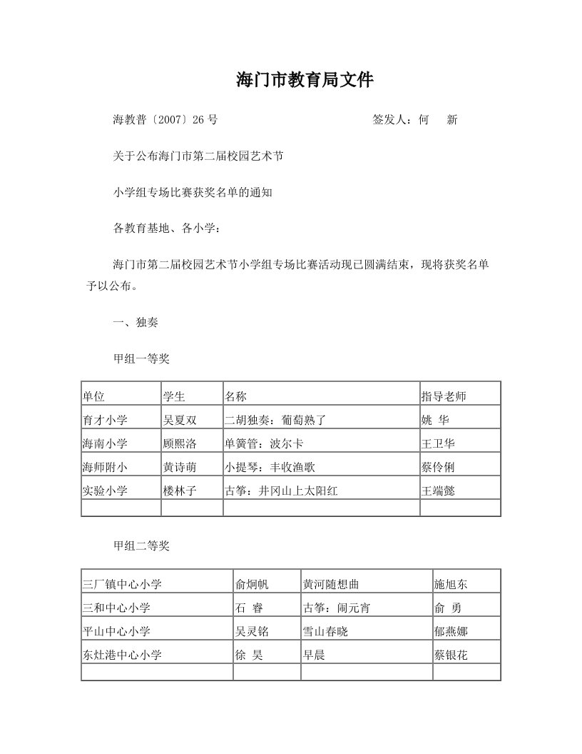 aboAAA海门市教育局文件