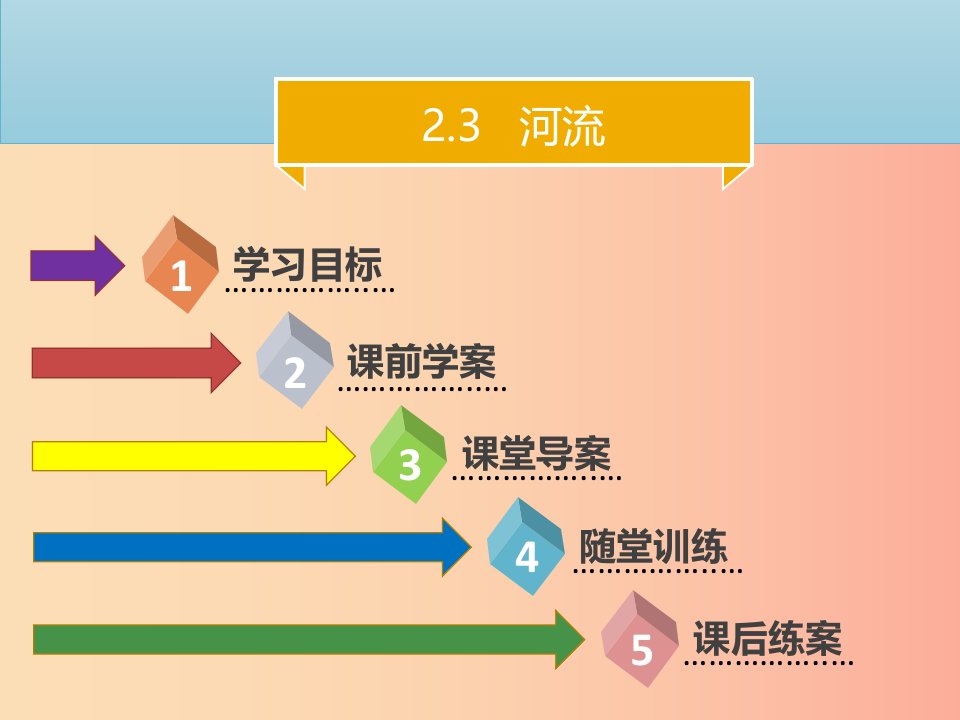 八年级地理上册2.3河流第1课时以外流河为主习题课件