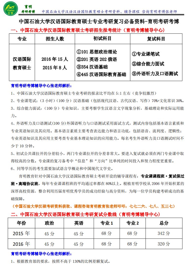 中国石油大学汉语国际教育硕士考研真题学长笔记复试分数线-育明考研考博