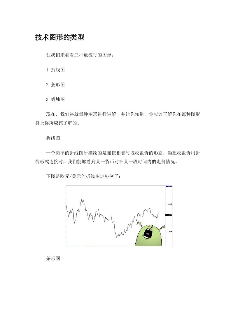 外汇交易学习4+技术图形的类型