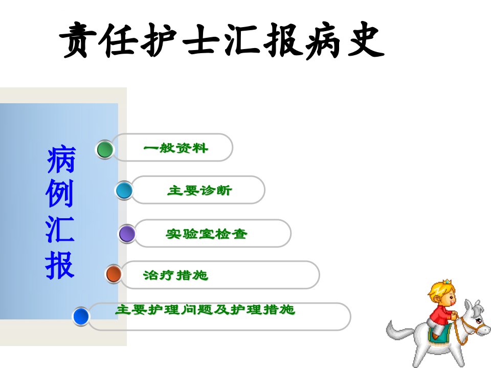 痛风护理查房优质ppt课件