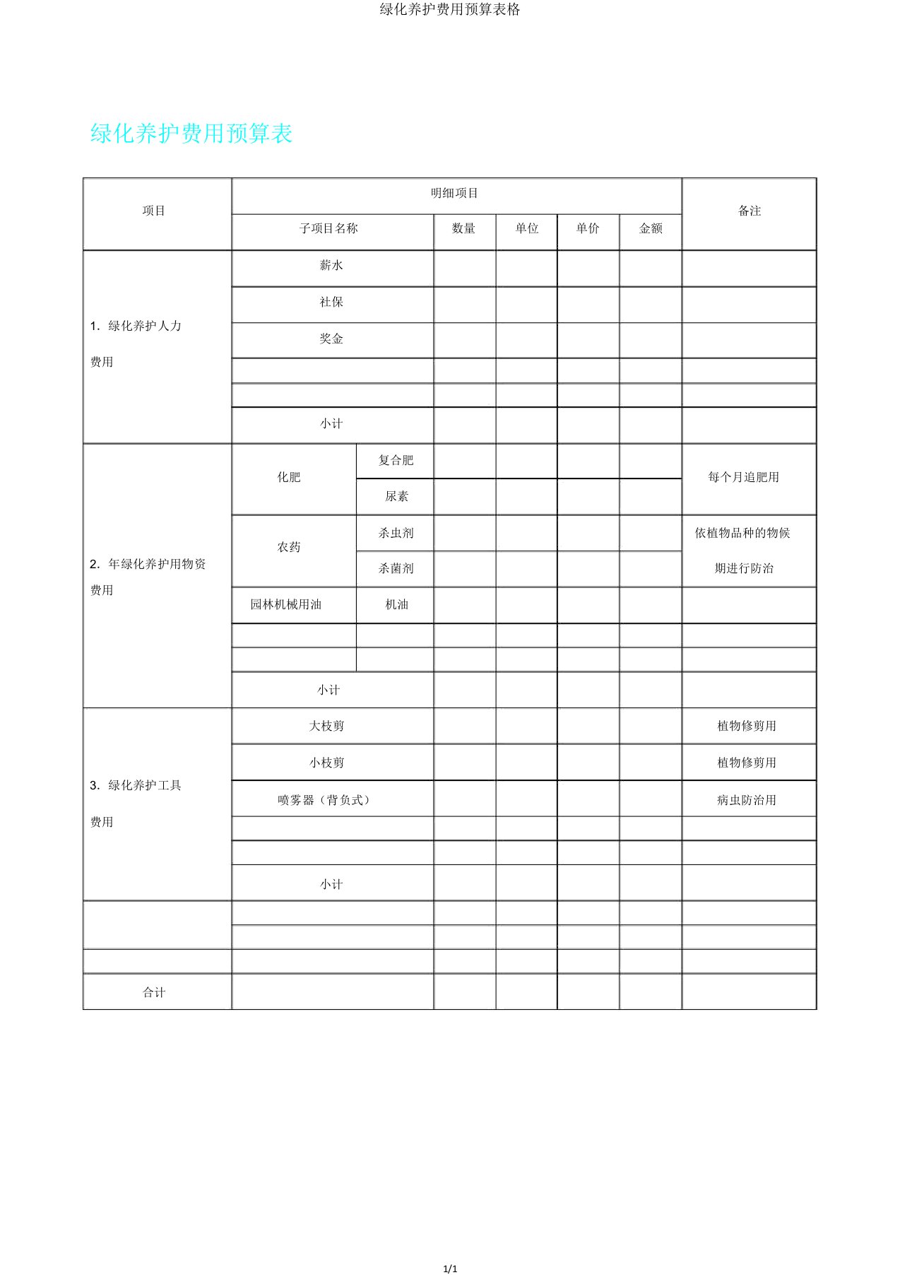 绿化养护费用预算表格