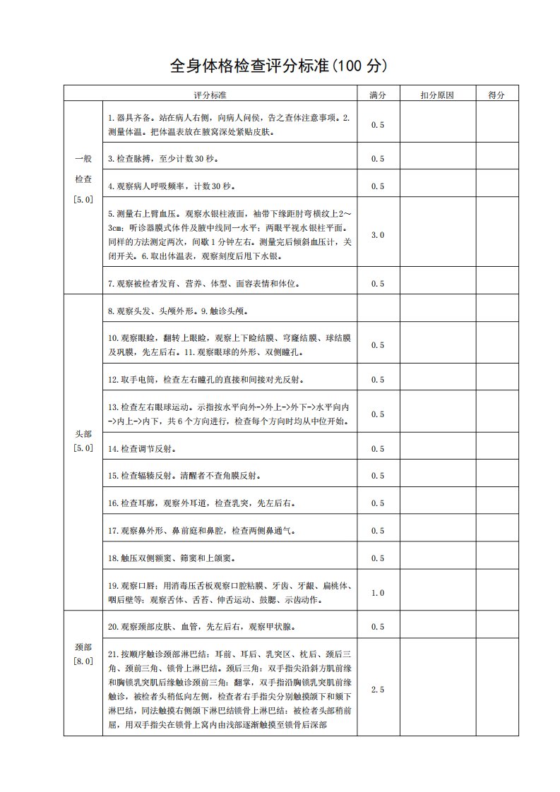 全身体格检查评分标准全