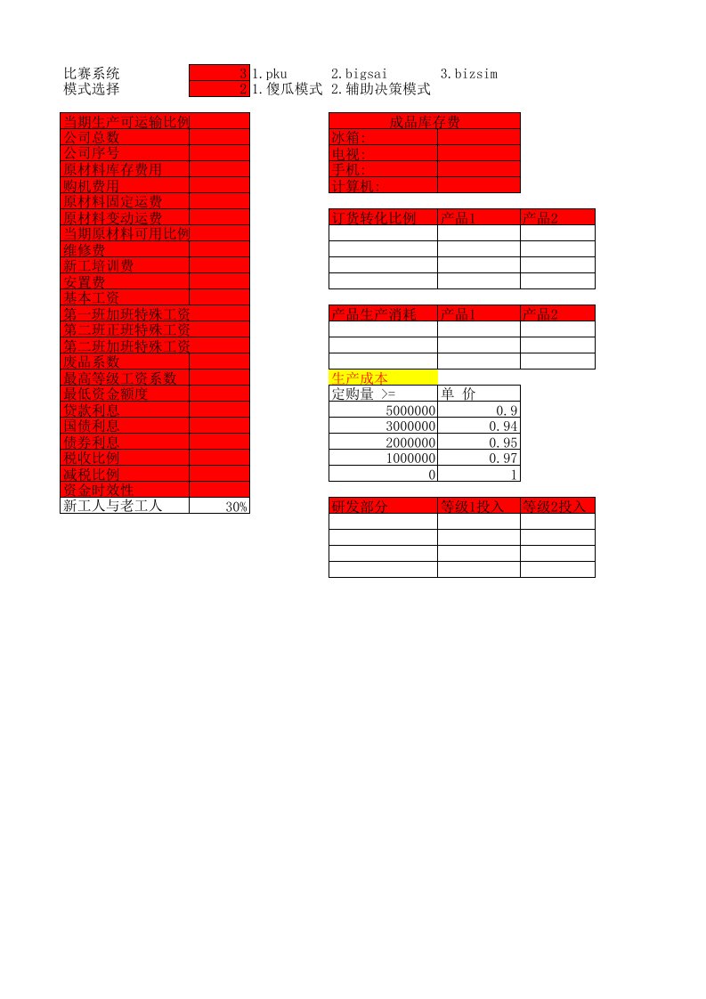 bizsim全新模板