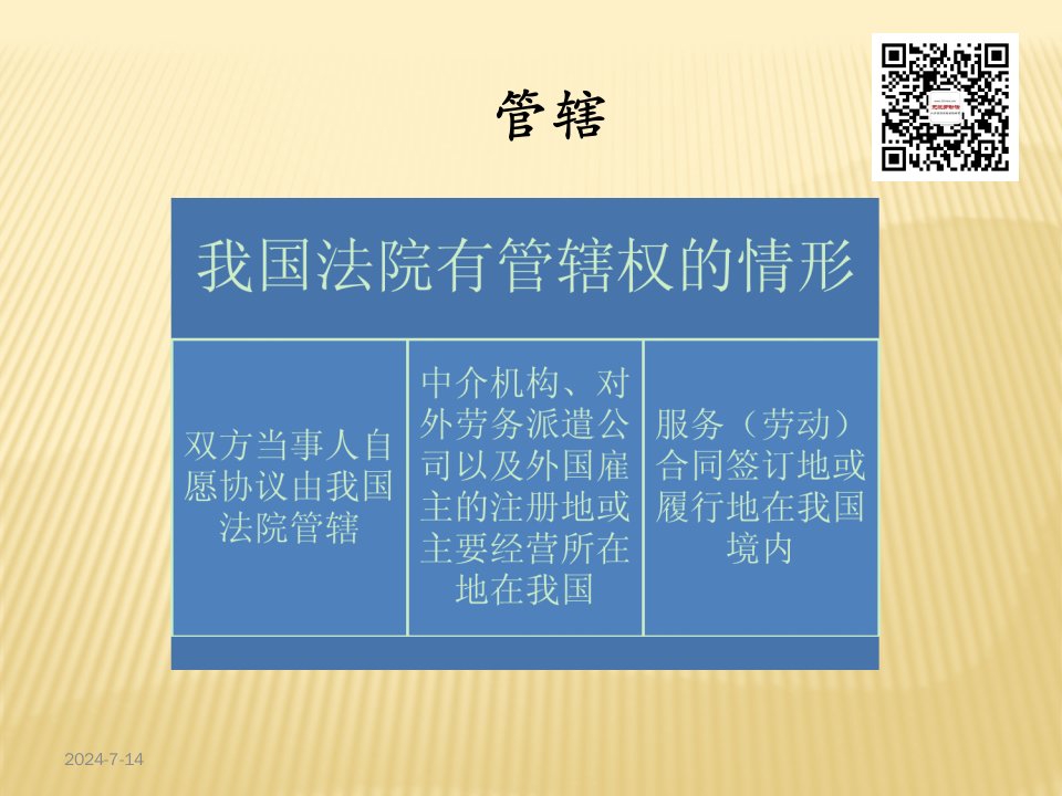 中国海外劳工法律保护制度中