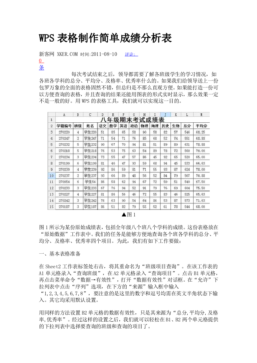 WPS表格制作简单成绩分析表